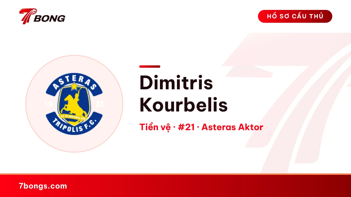 Dimitris Kourbelis — Asteras Aktor