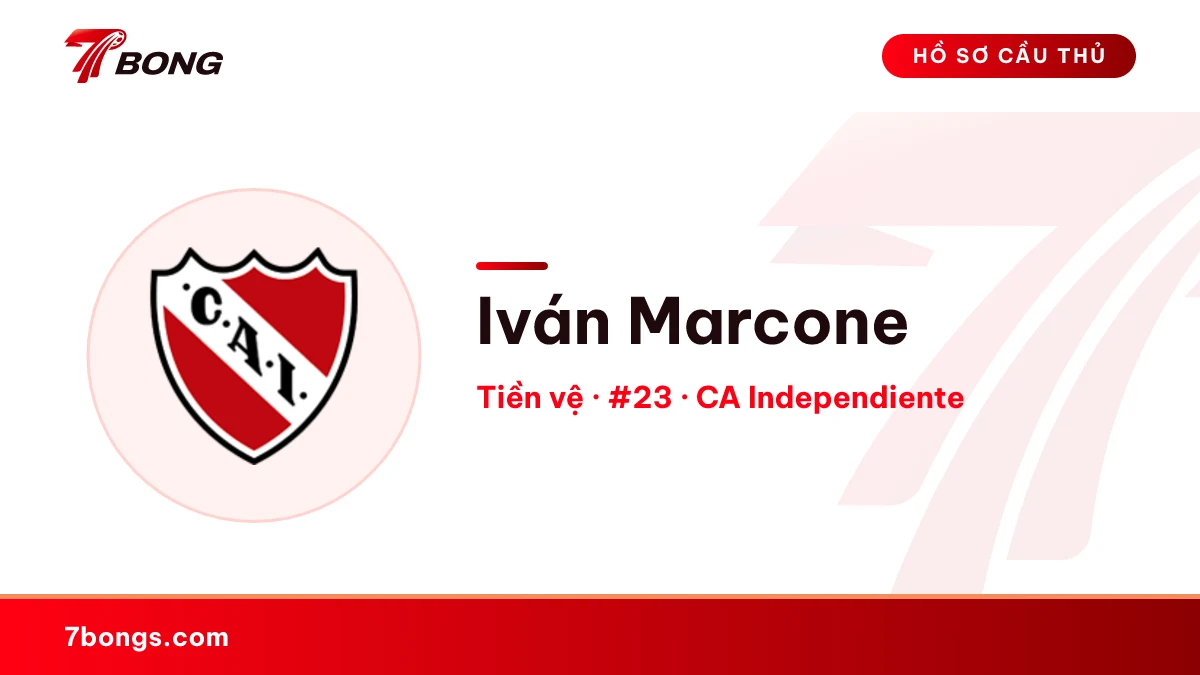 Iván Marcone — CA Independiente