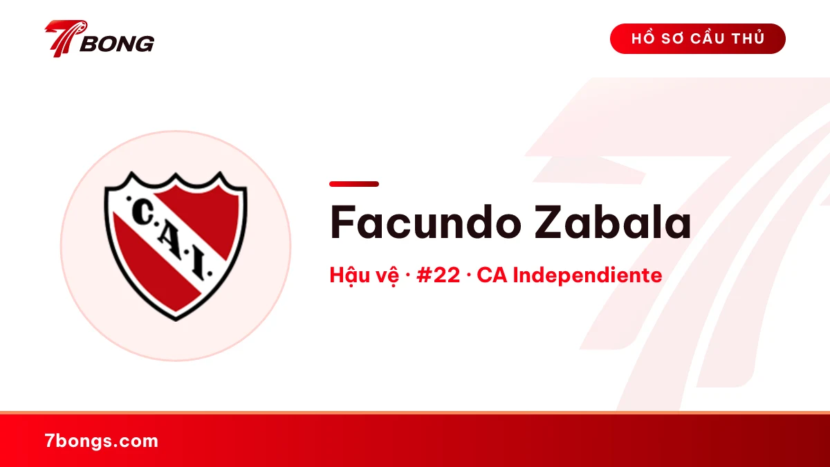 Facundo Zabala — CA Independiente