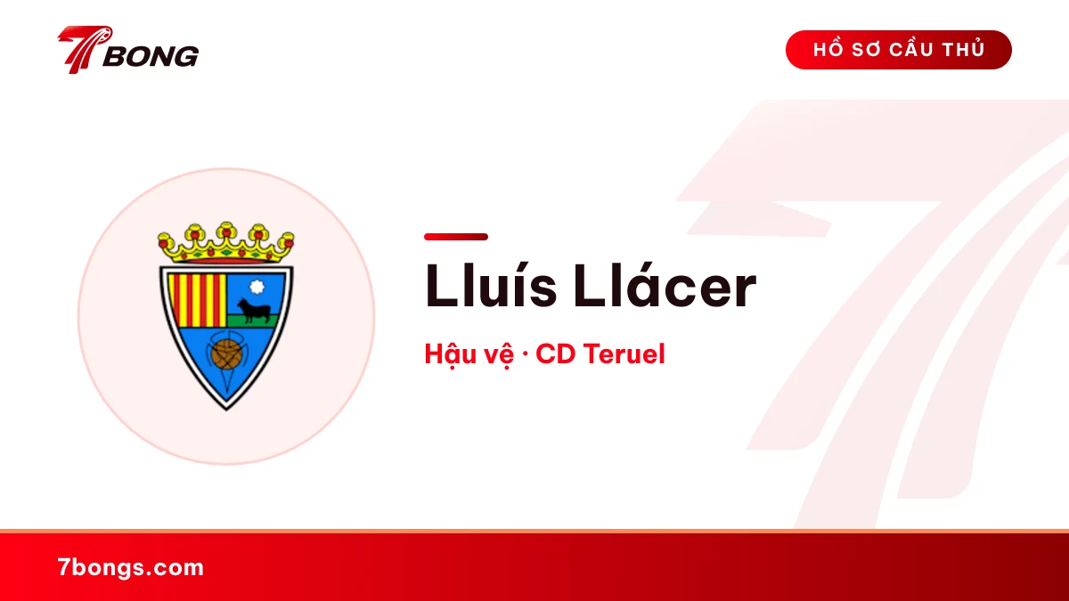 Lluís Llácer — CD Teruel