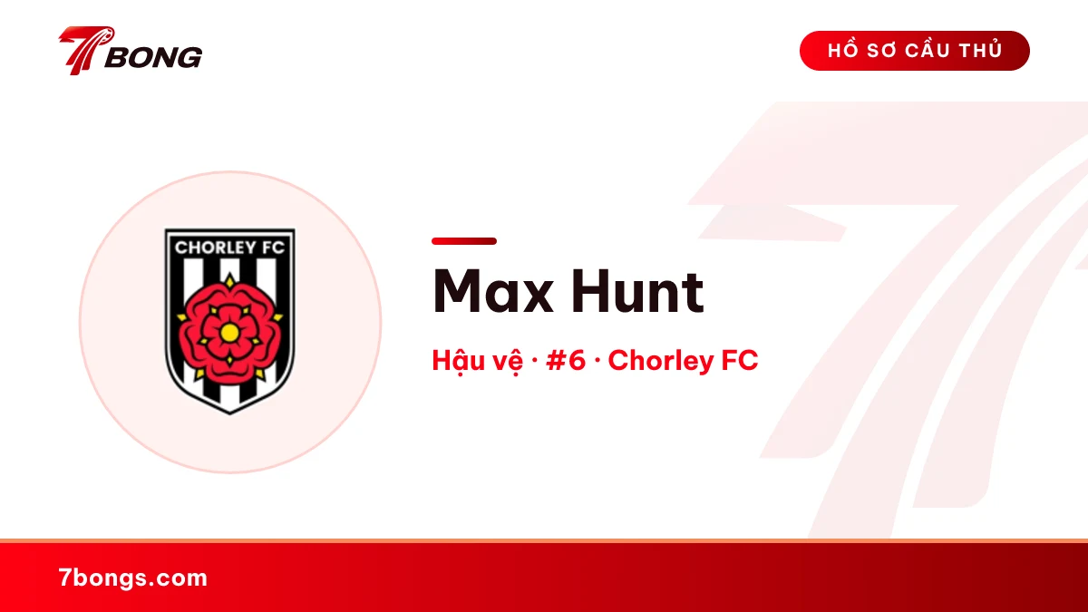 Max Hunt — Chorley FC
