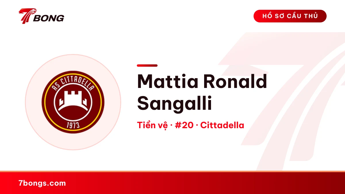 Mattia Ronald Sangalli — Cittadella