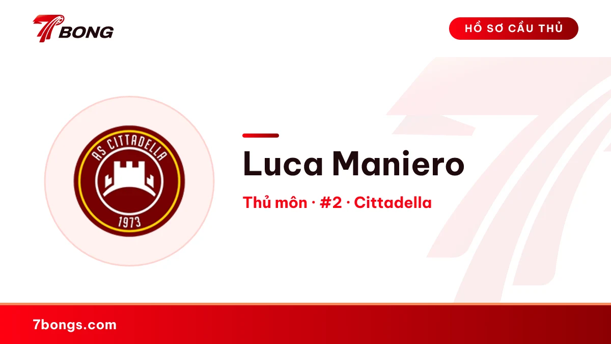 Luca Maniero — Cittadella