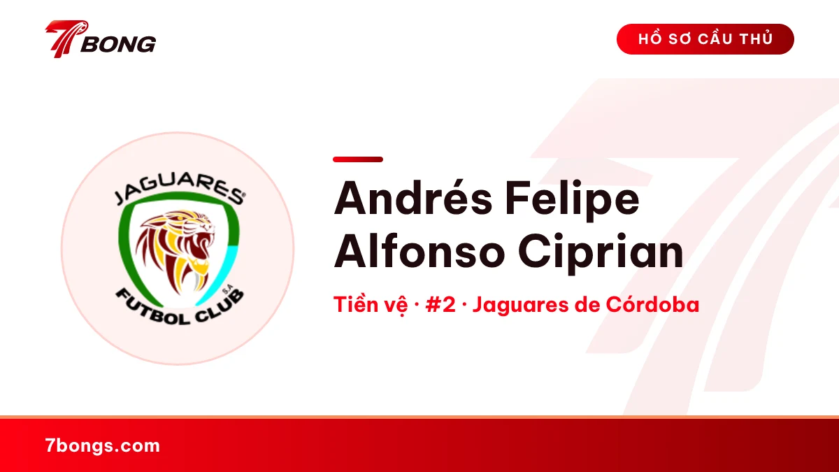 Andrés Felipe Alfonso Ciprian — Jaguares de Córdoba