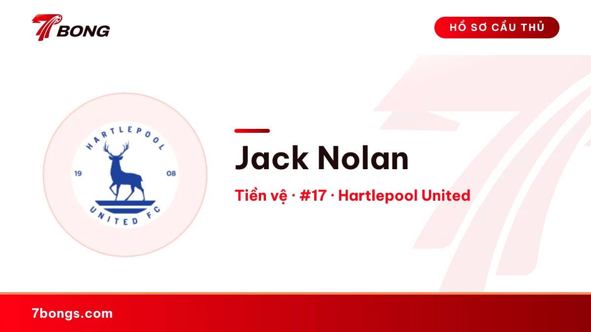 Jack Nolan — Hartlepool United