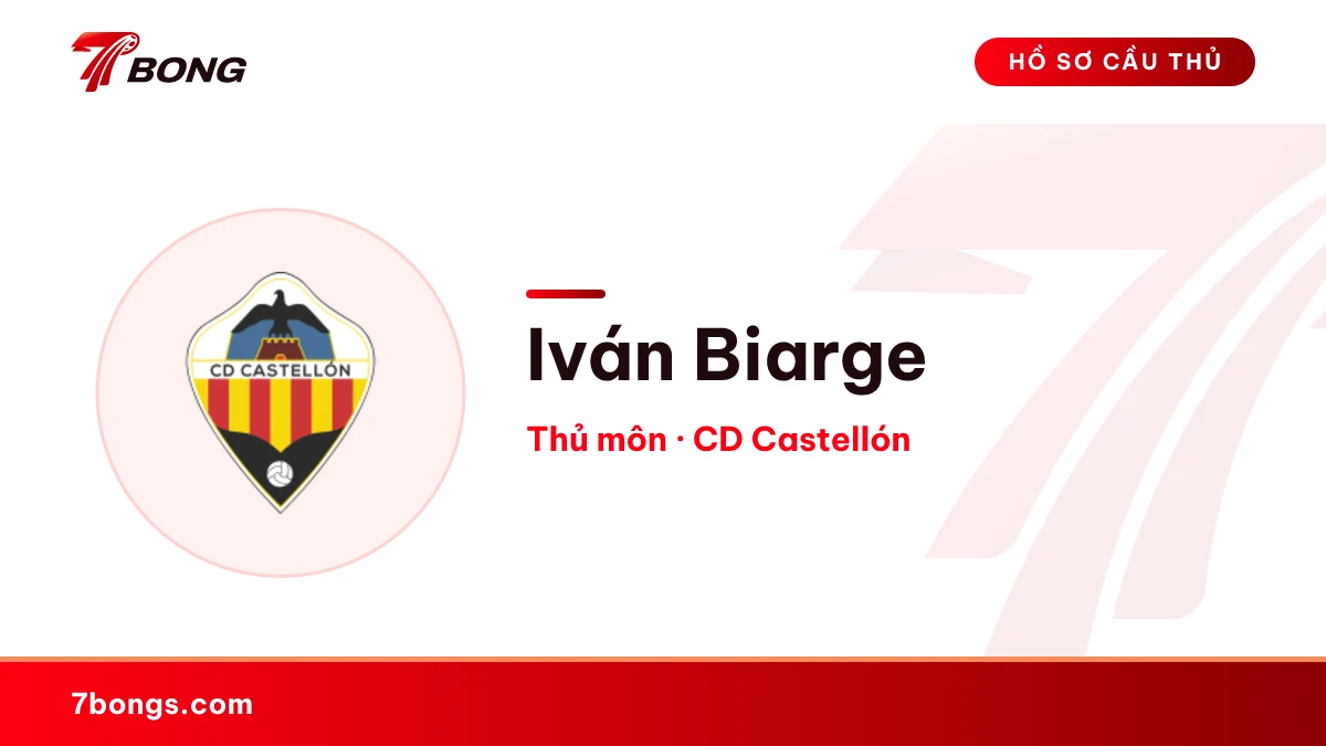 Iván Biarge — CD Castellón