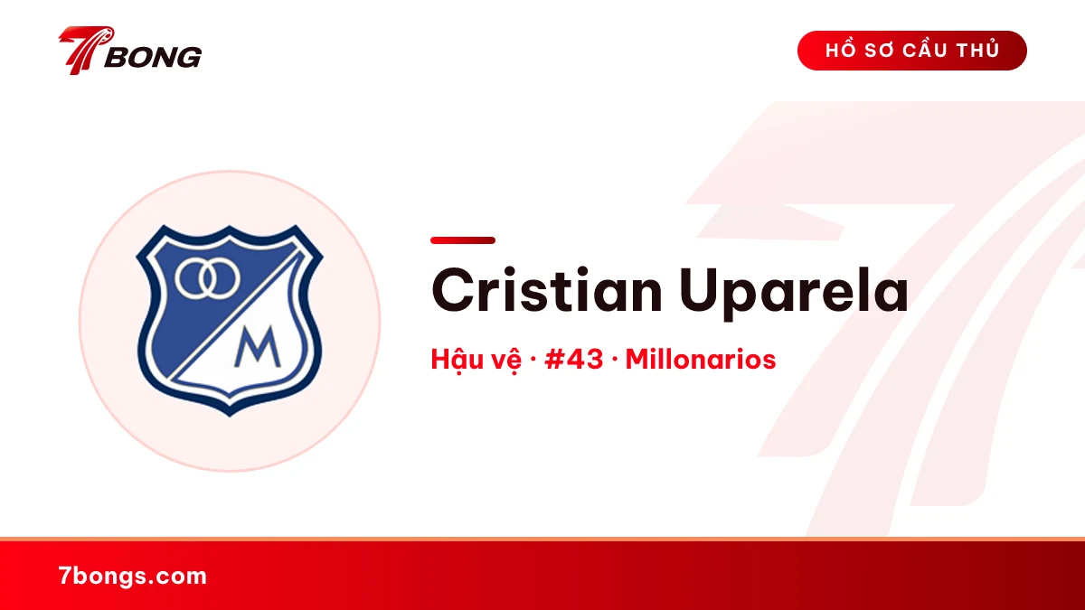 Cristian Uparela — Millonarios