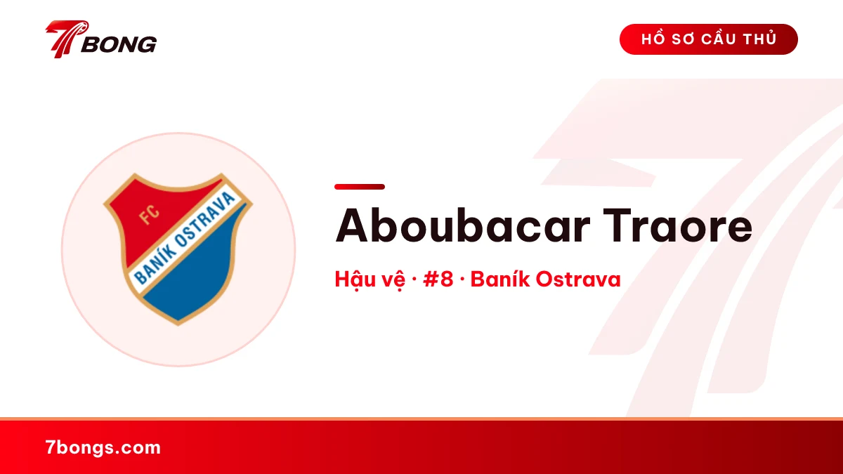 Aboubacar Traore — Baník Ostrava