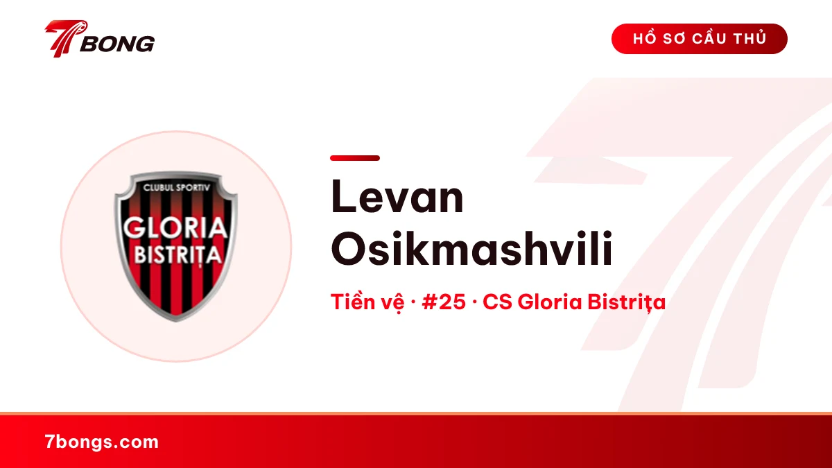 Levan Osikmashvili — CS Gloria Bistrița