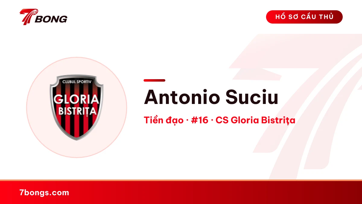 Antonio Suciu — CS Gloria Bistrița