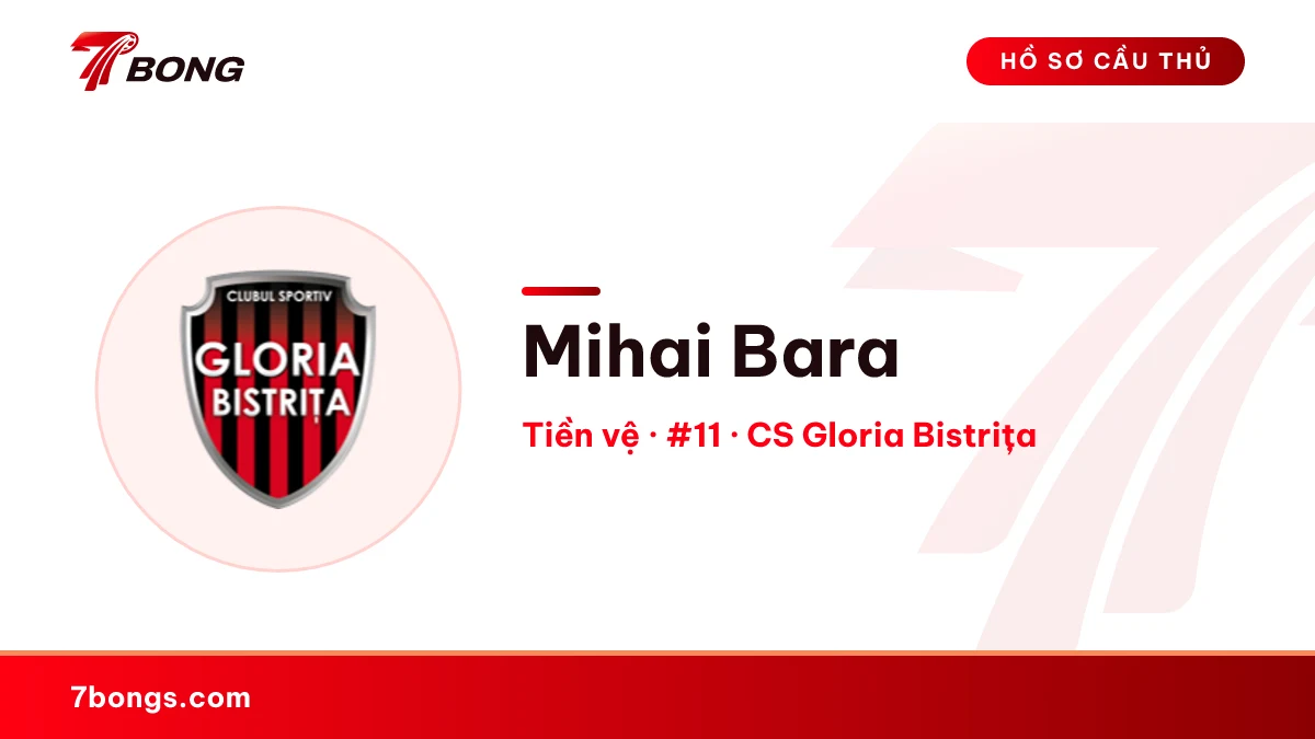 Mihai Bara — CS Gloria Bistrița