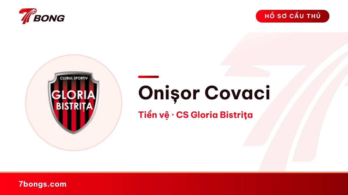 Onișor Covaci — CS Gloria Bistrița