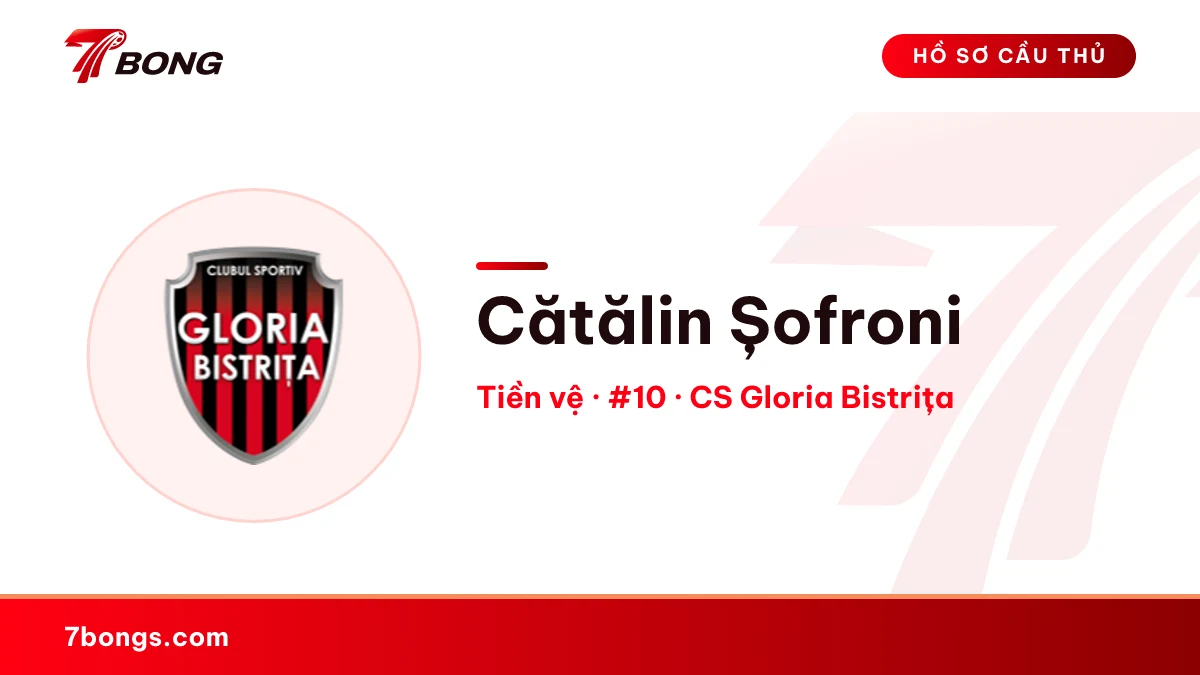 Cătălin Șofroni — CS Gloria Bistrița
