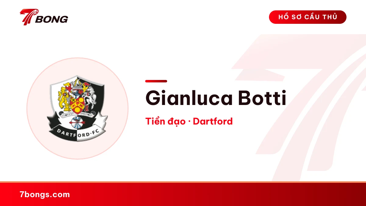 Gianluca Botti — Dartford