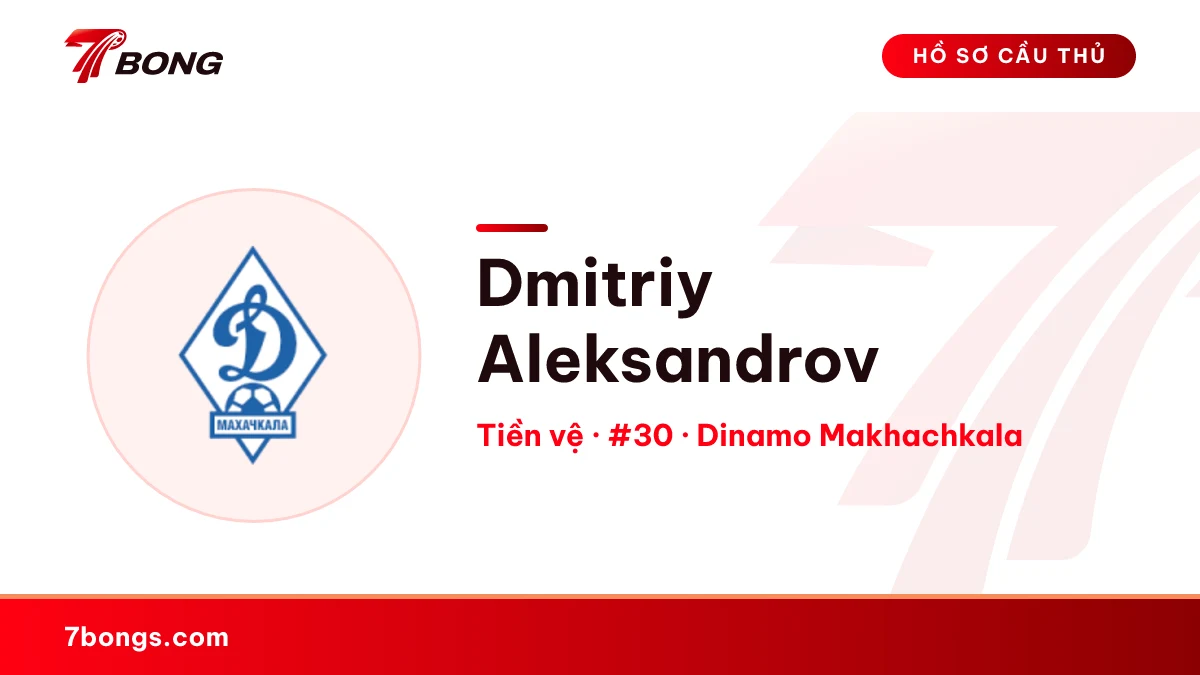 Dmitriy Aleksandrov — Dinamo Makhachkala