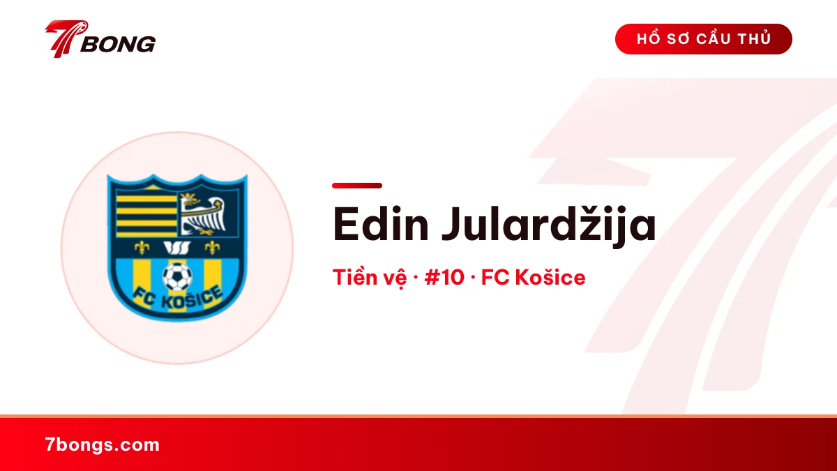 Edin Julardžija — FC Košice