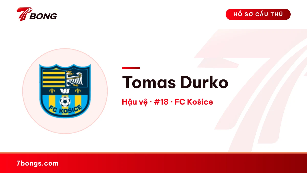 Tomas Durko — FC Košice