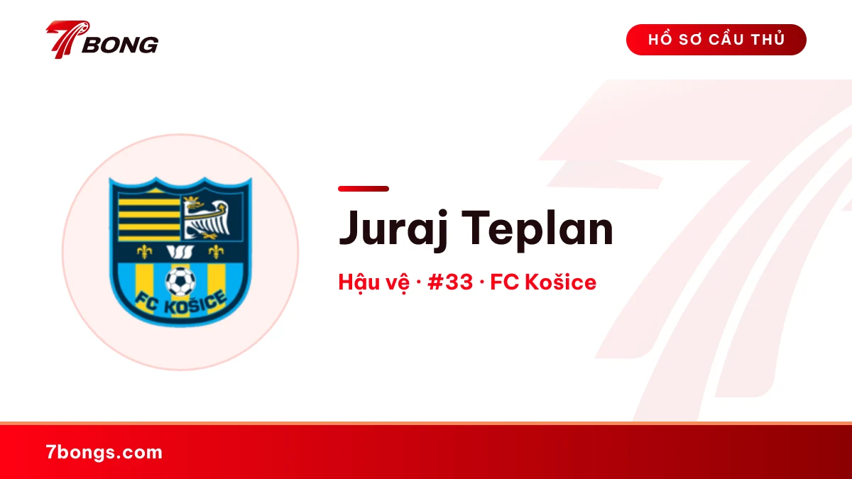 Juraj Teplan — FC Košice