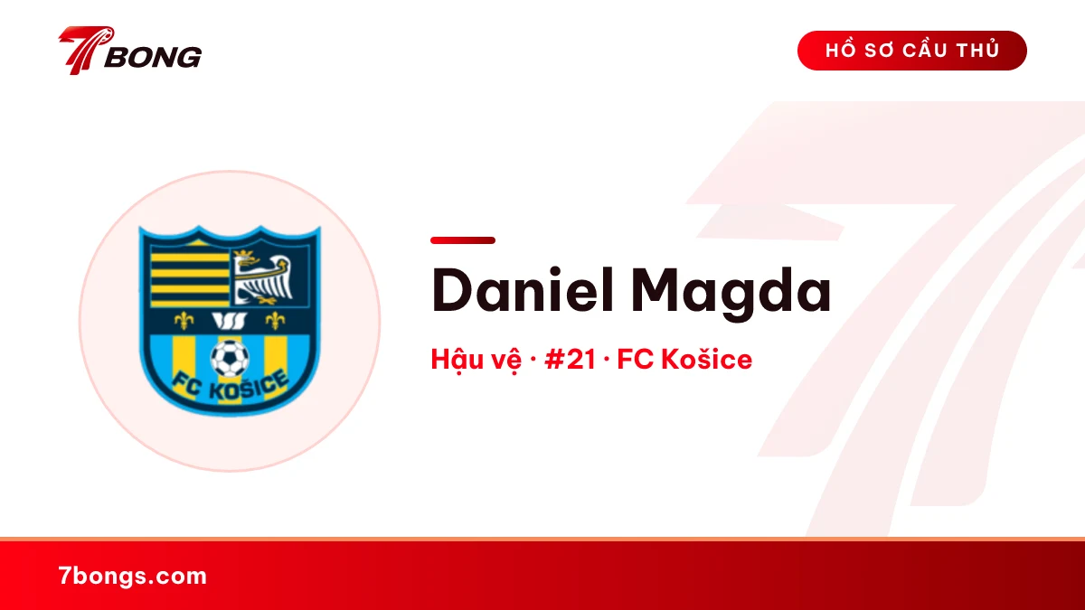Daniel Magda — FC Košice