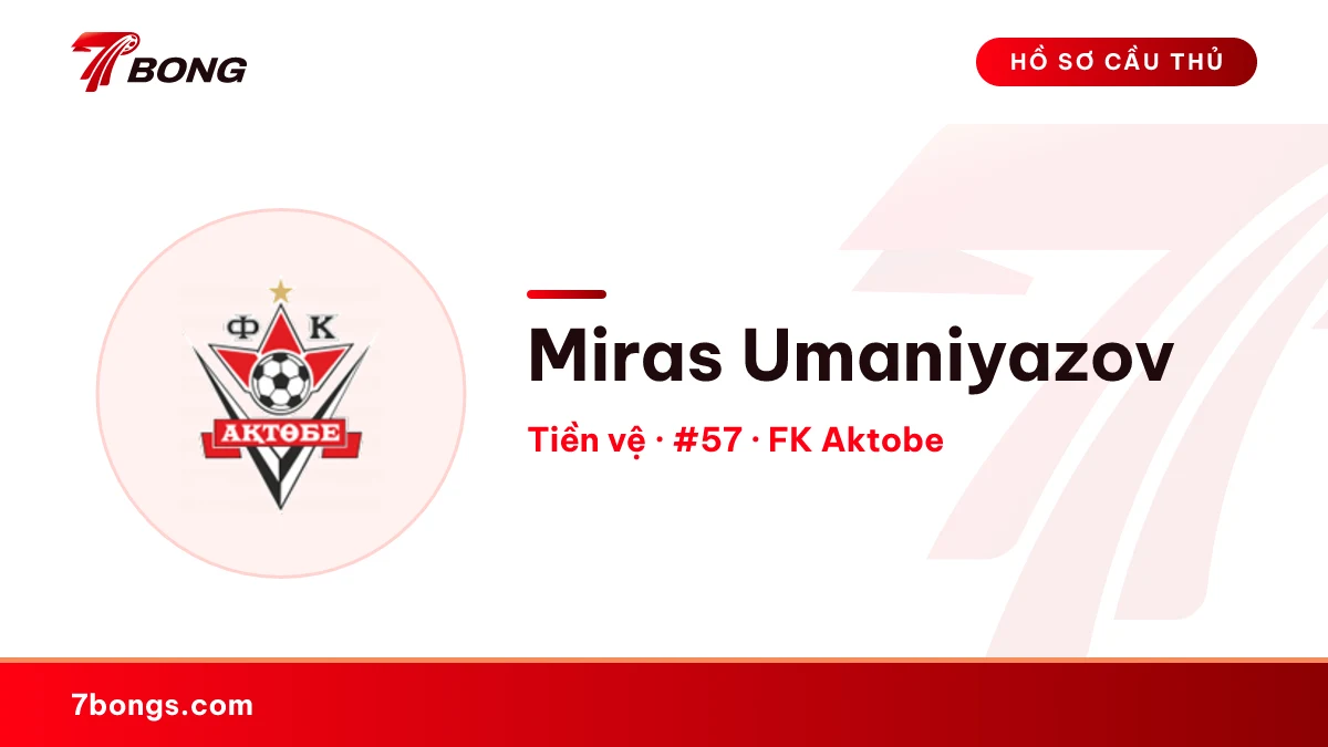 Miras Umaniyazov — FK Aktobe