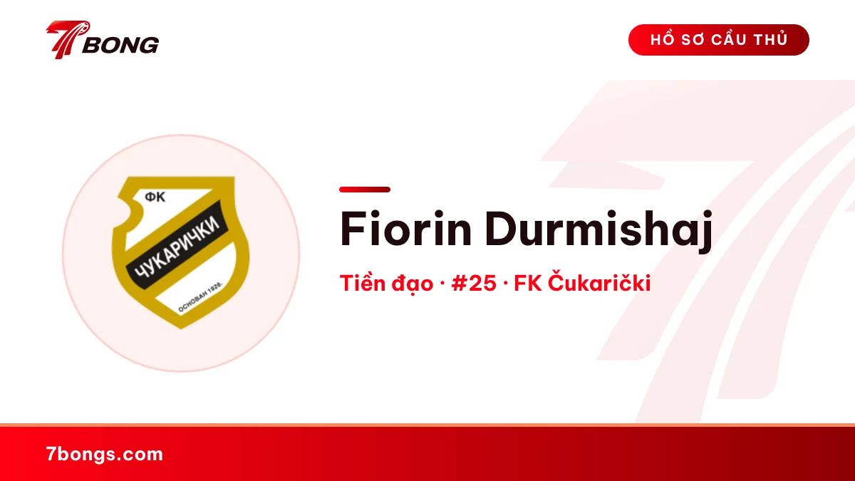 Fiorin Durmishaj — FK Čukarički