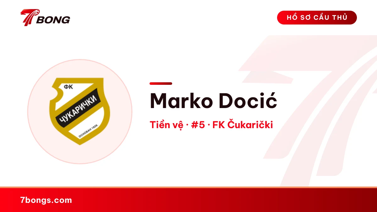 Marko Docić — FK Čukarički