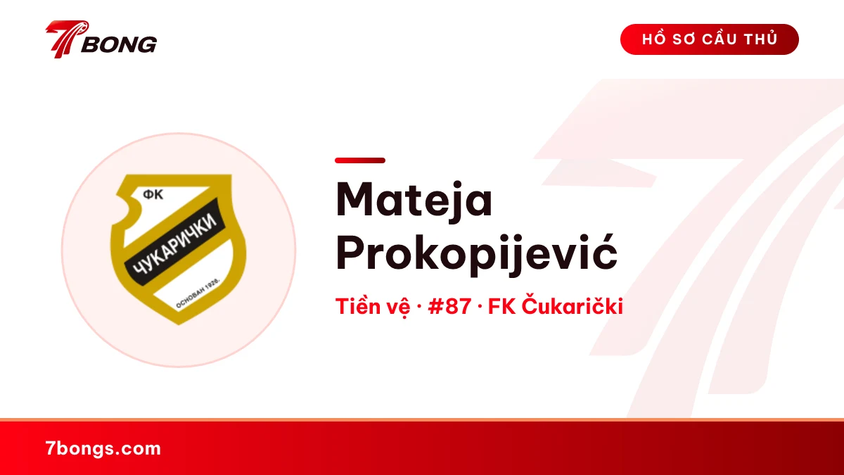 Mateja Prokopijević — FK Čukarički
