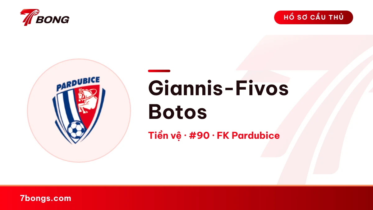 Giannis-Fivos Botos — FK Pardubice