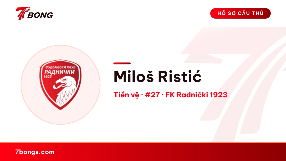 Miloš Ristić — FK Radnički 1923