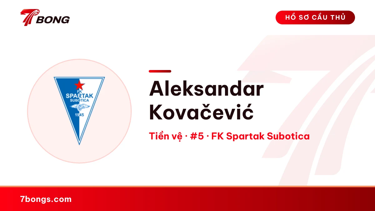 Aleksandar Kovačević — FK Spartak Subotica