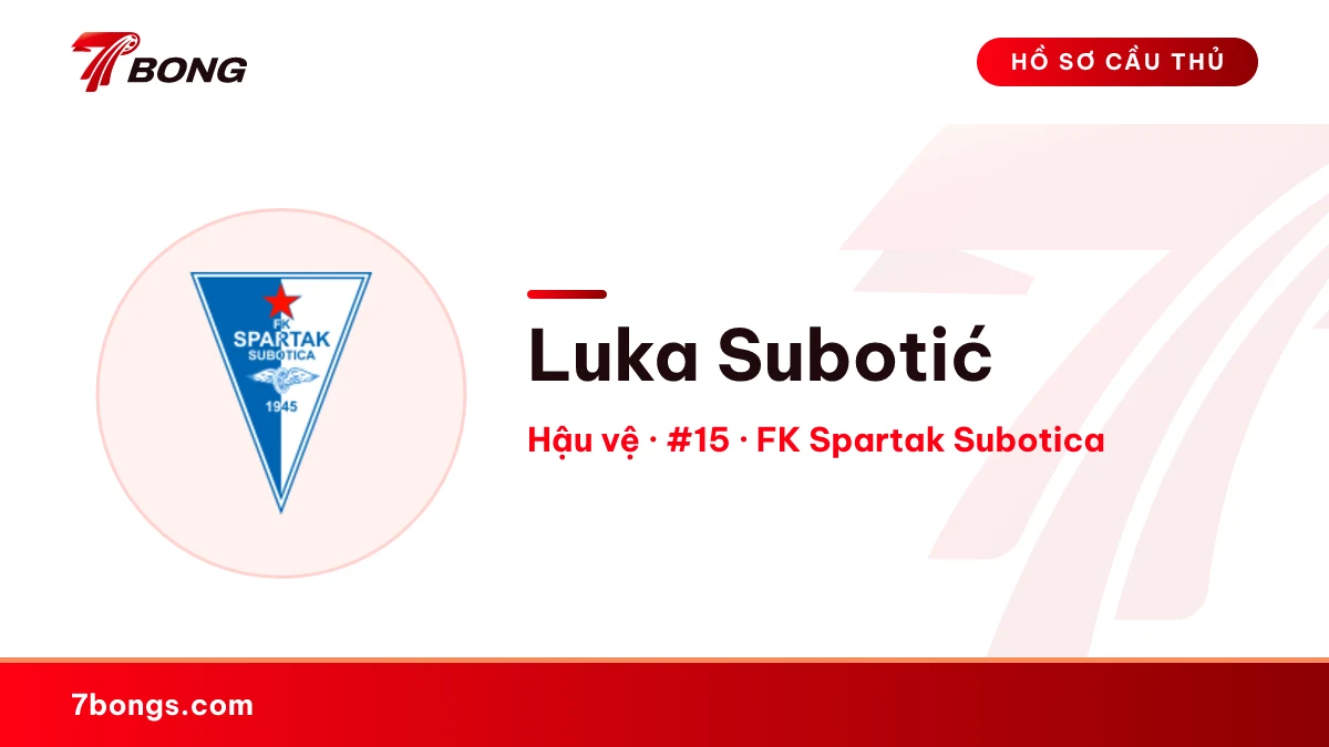 Luka Subotić — FK Spartak Subotica