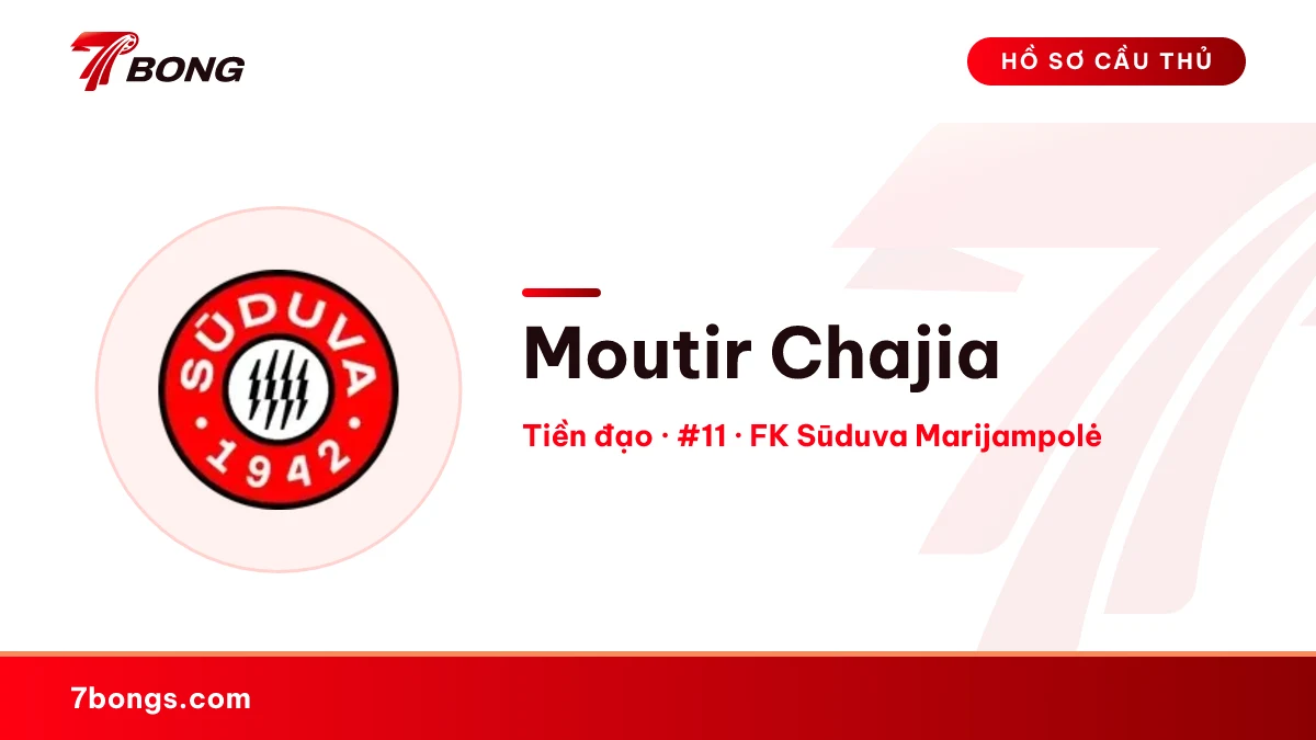 Moutir Chajia — FK Sūduva Marijampolė