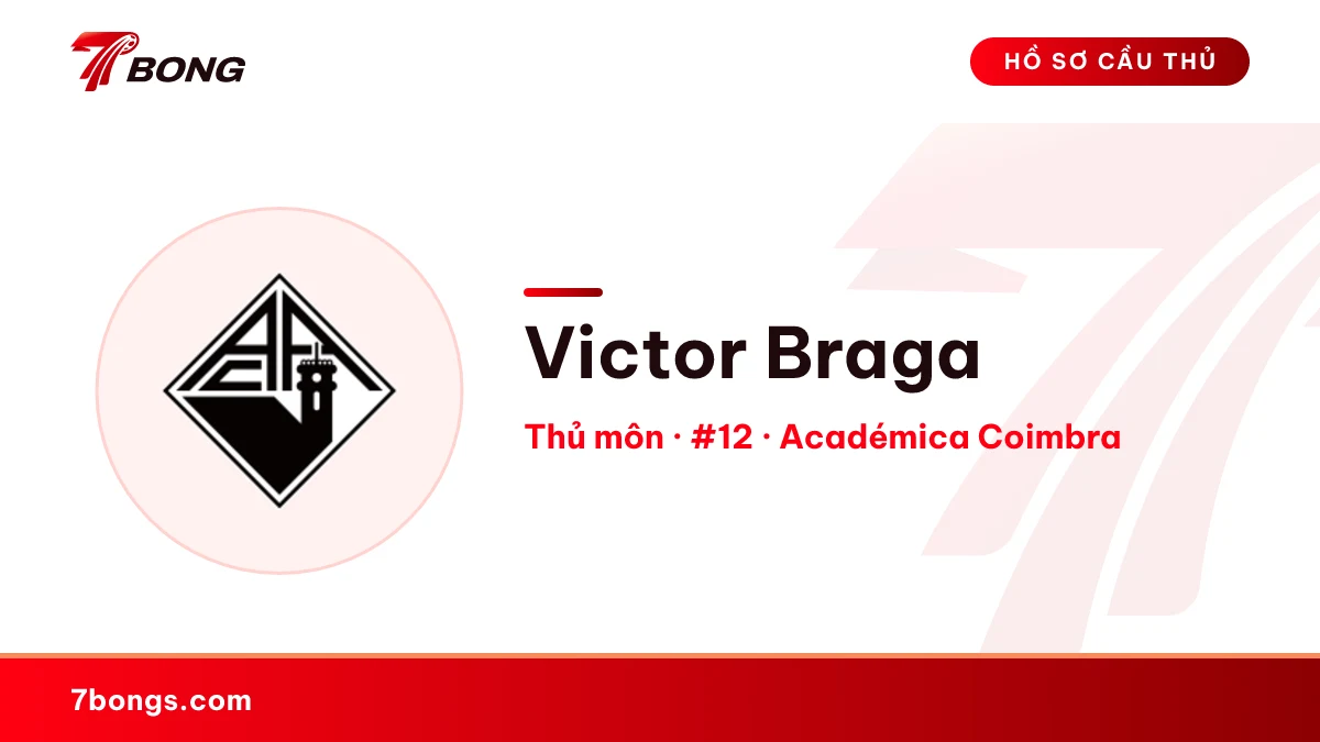 Victor Braga — Académica Coimbra