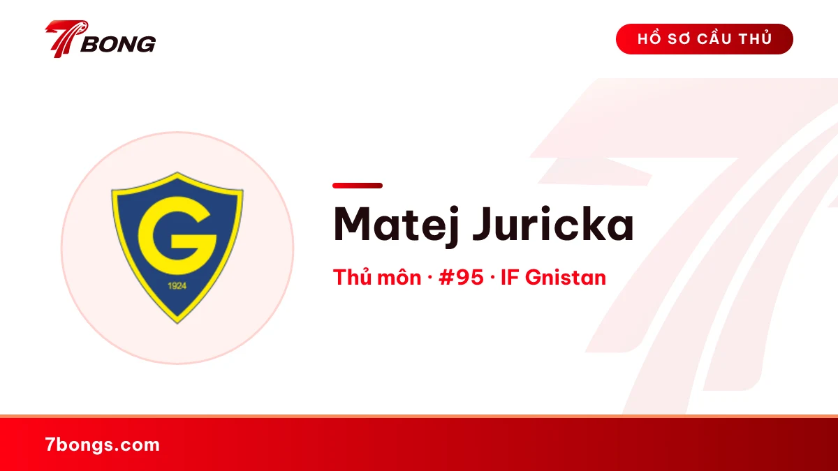 Matej Juricka — IF Gnistan