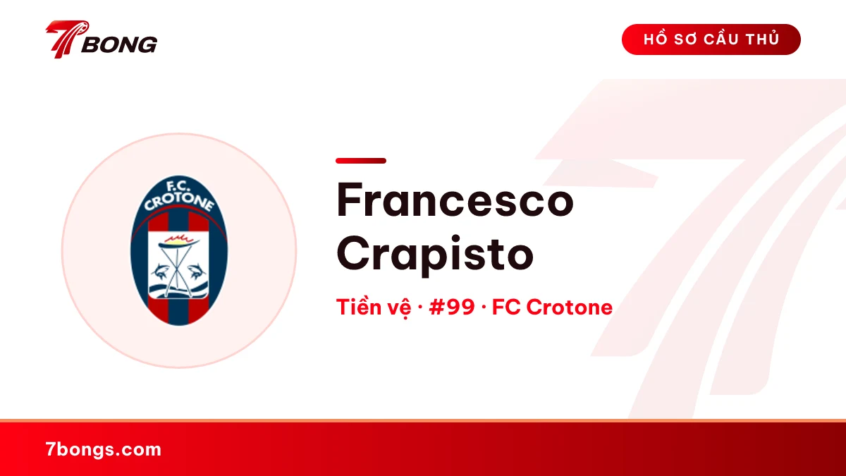 Francesco Crapisto — FC Crotone
