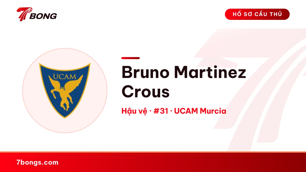 Bruno Martinez Crous — UCAM Murcia