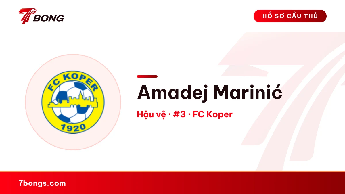 Amadej Marinić — FC Koper