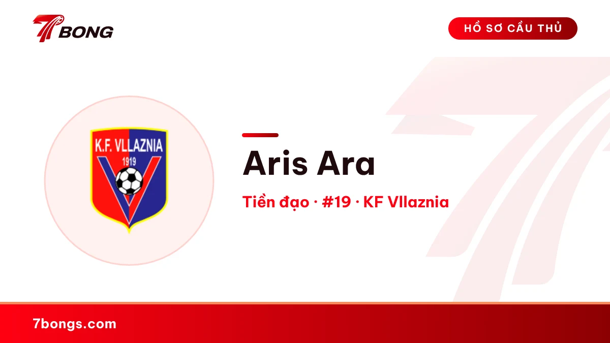 Aris Ara — KF Vllaznia