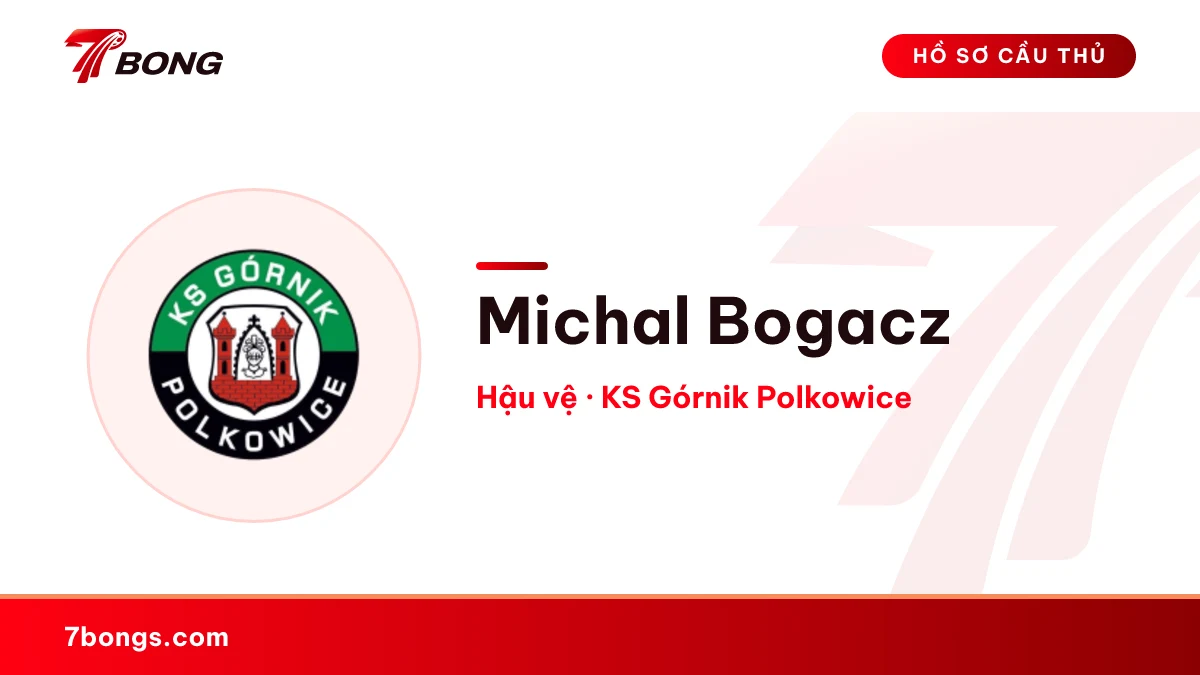 Michal Bogacz — KS Górnik Polkowice