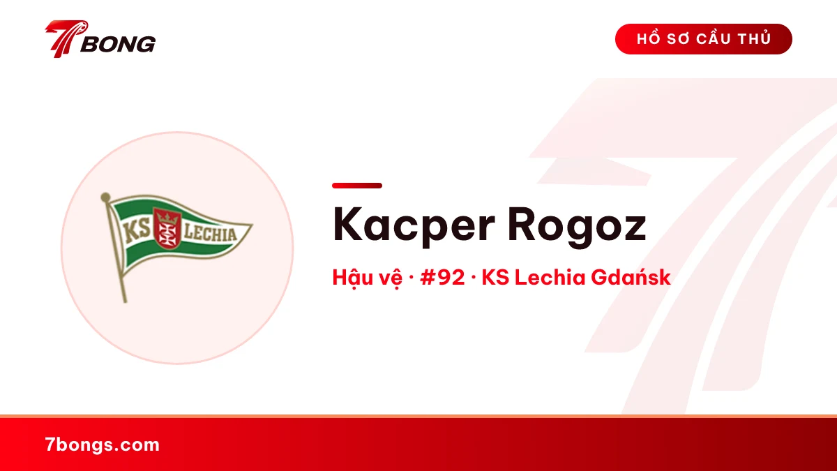 Kacper Rogoz — KS Lechia Gdańsk