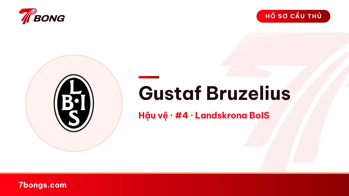 Gustaf Bruzelius — Landskrona BoIS