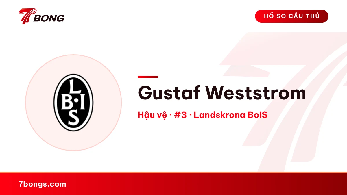 Gustaf Weststrom — Landskrona BoIS