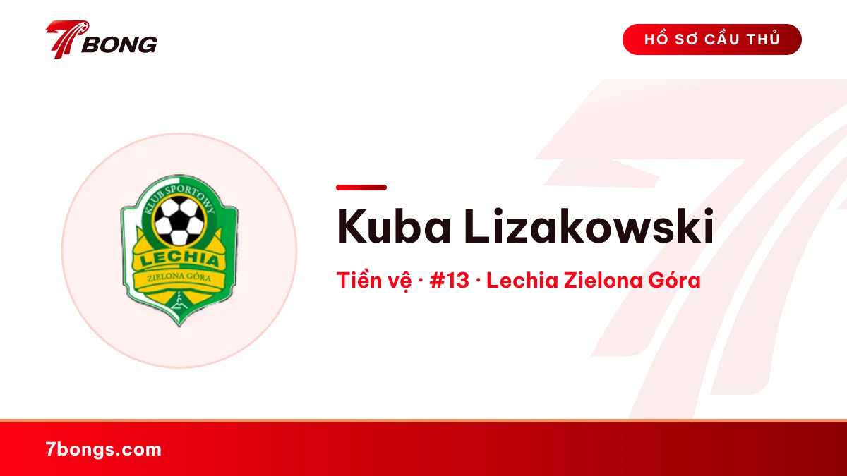 Kuba Lizakowski — Lechia Zielona Góra