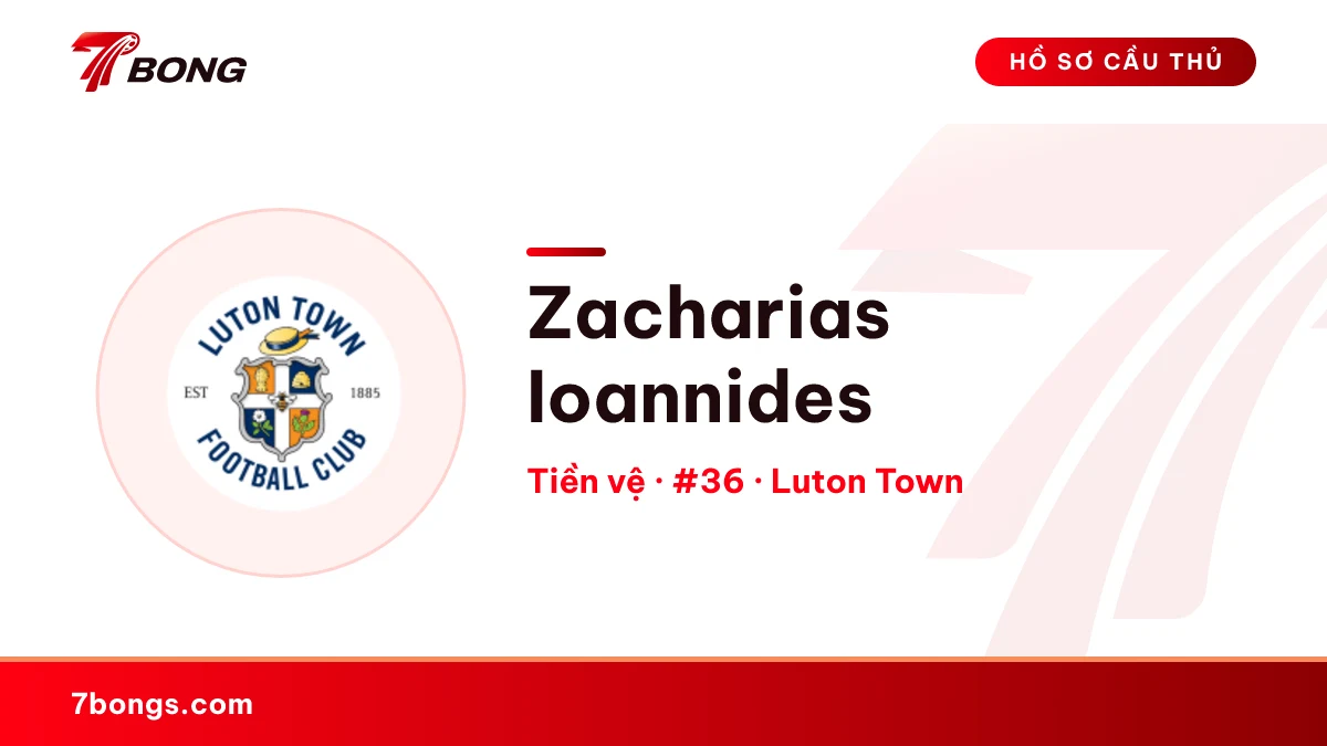 Zacharias Ioannides — Luton Town