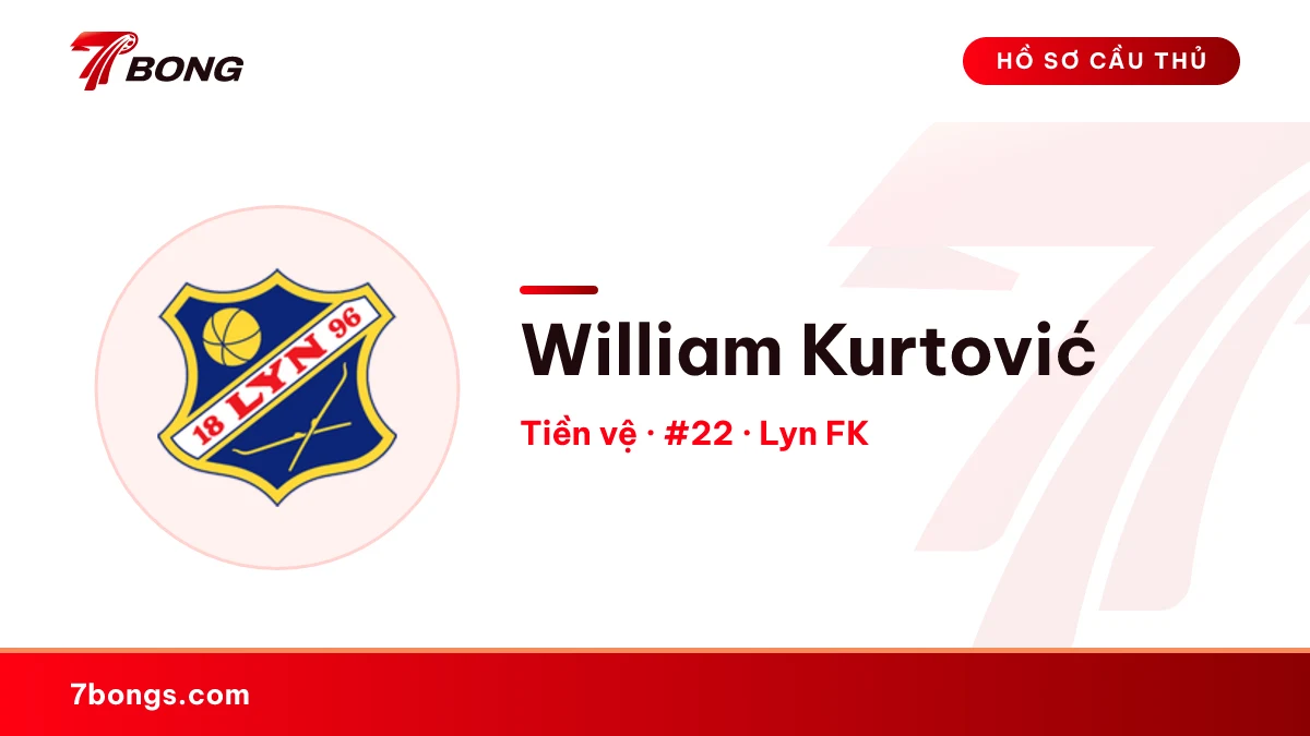 William Kurtović — Lyn FK
