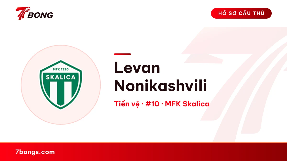 Levan Nonikashvili — MFK Skalica