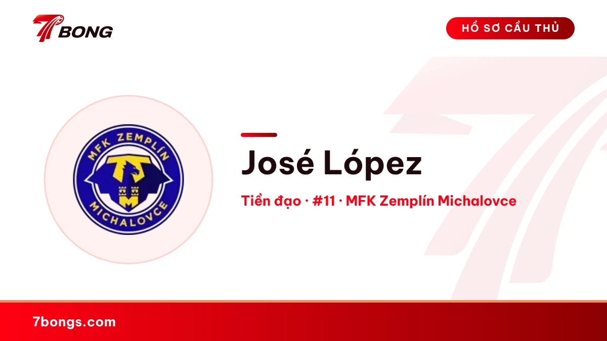 José López — MFK Zemplín Michalovce