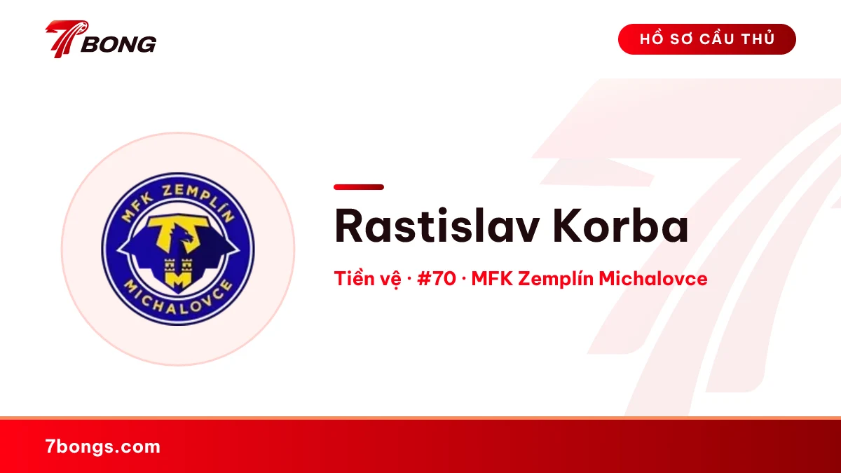 Rastislav Korba — MFK Zemplín Michalovce