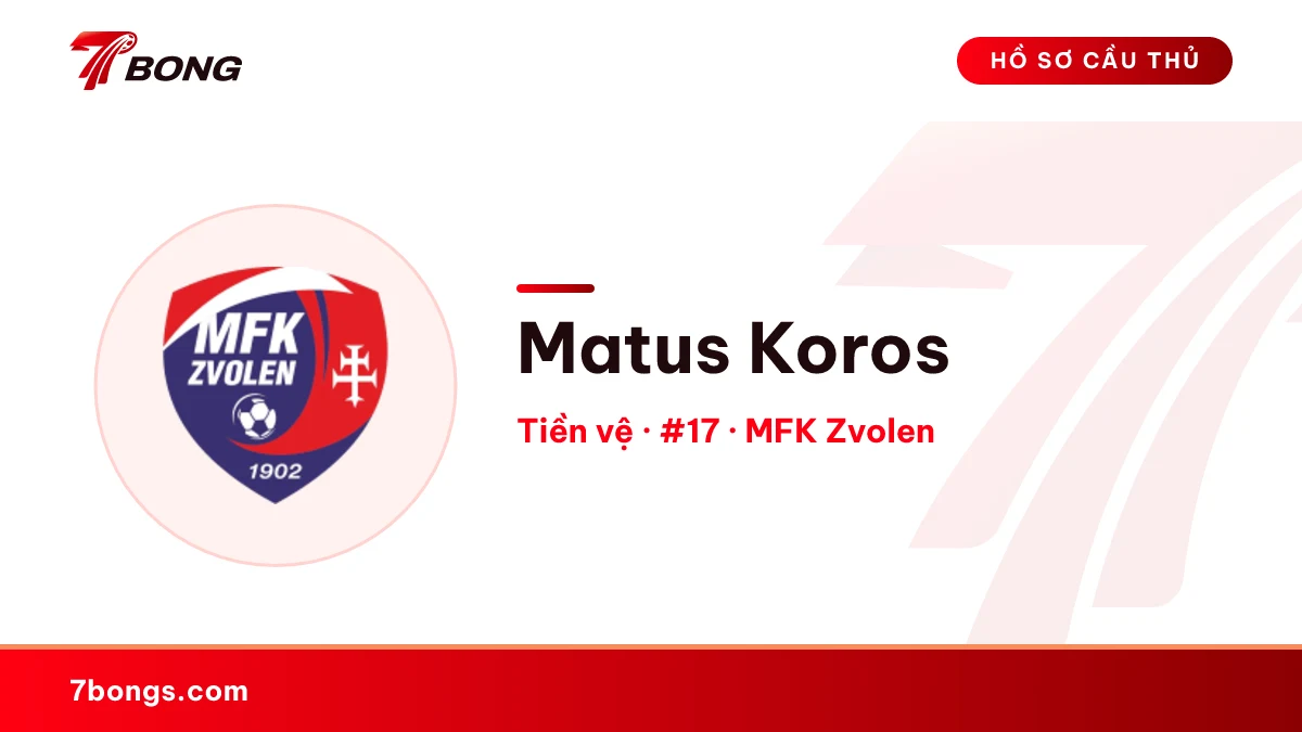 Matus Koros — MFK Zvolen