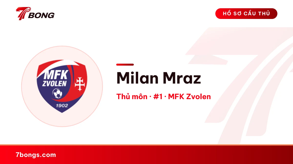 Milan Mraz — MFK Zvolen